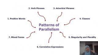 WEEK 5 PARALLELISM   TEACHER part 1