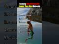 Ranking Why Women Live Longer Then Men Moments ЁЯШнЁЯШн Ranking Why Women Live Longer Then Men Moments ЁЯШнЁЯШн