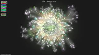 Gource visualisation: iluwatar/java-design-patterns on 2021-05-19