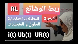 الدرس2: RL ربط الوشائع و المعادلات التفاضلية مع حلولها و المنحنيات البيانية i(t)  UR(t)   Ub(t)
