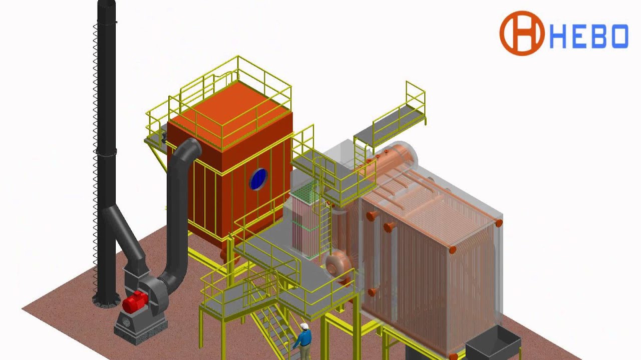 Multi Fuel Boiler System YouTube