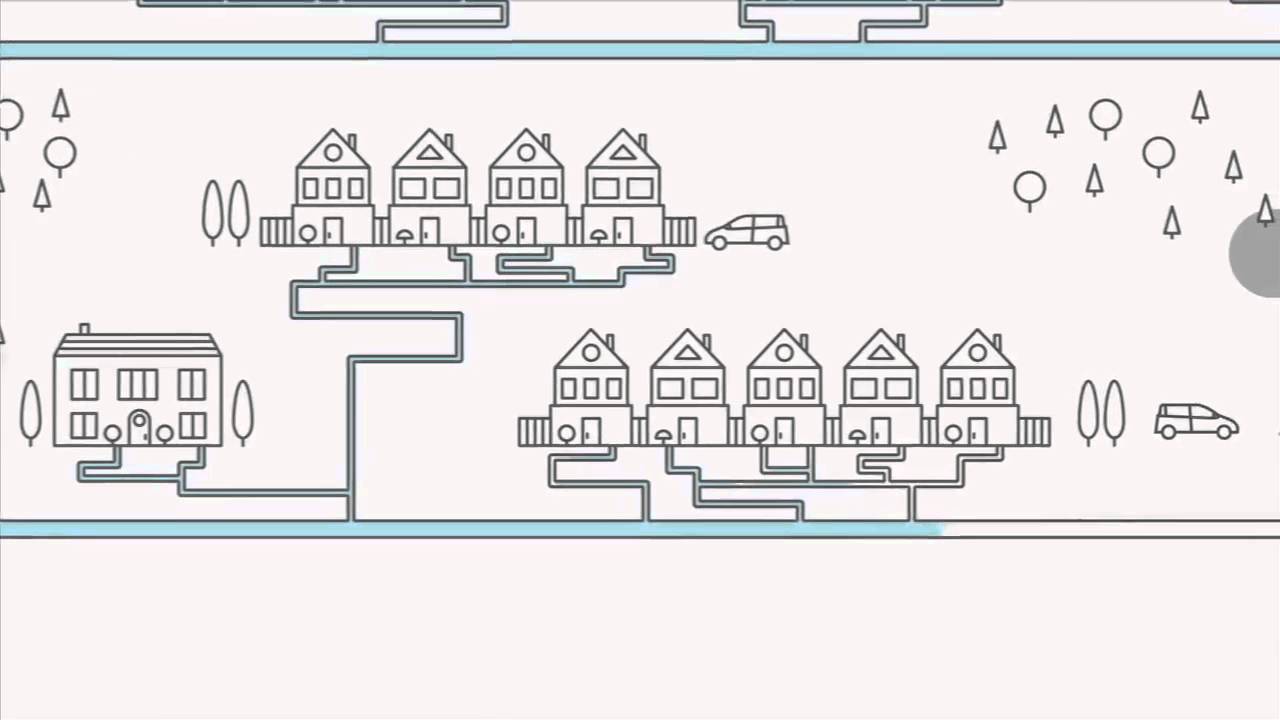 การเดินทางสู่น้ำสะอาด eSpring…Water Journey