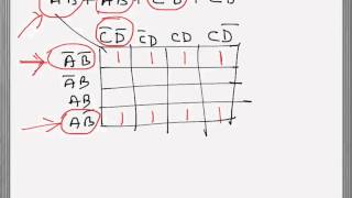 Digital Electronics: Minimization using Karnaugh Map (problem example)