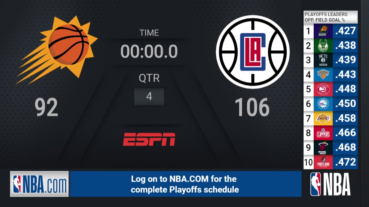 Suns Clippers WCF Game 3 NBA Playoffs on ESPN Live Scoreboard Win
