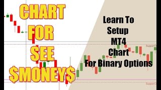 BINARY OPTIONS MT4 :SETUP CHART FOR TRADING BINARY OPTIONS STRATEGY IN 2016
