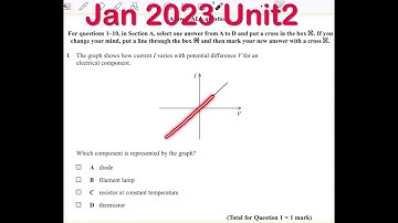 Edexcel Physics unit 2-Jan 2023- WPH12/J/23 Q1 SOLVED