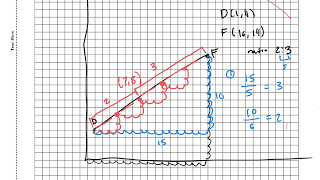 Geometry Regents August 2015 Part II