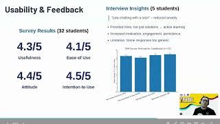 Fotli 2025 Codebuddy