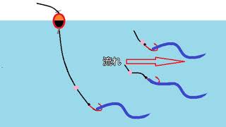 ウキ釣りでのオモリの使い方　オモリの意味を理解しよう　（中級者以上対象）