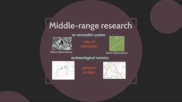 Agents, networks and complexity - an introduction to the session