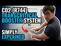 Co2 r744 transcritical booster system simplified