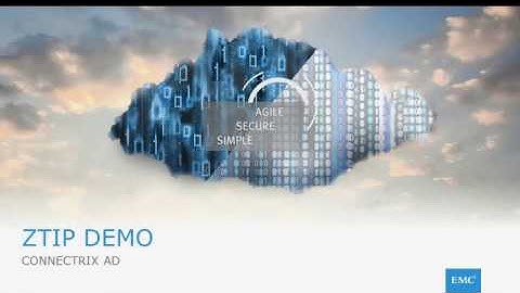 Zero Touch Infrastructure Provisioning (ZTIP) Demo