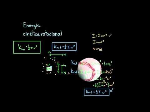 Vídeo: Com es calcula l'energia cinètica de rotació?