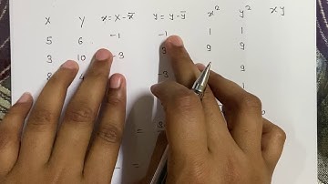 Regression Equation |Actual Mean Method|Statistics