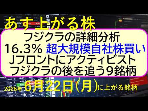 フジクラの詳細分析。16.3%の超大規模自社株買い。Ｊフロントにアクティビスト。フジクラを追う銘柄～あす上がる株　2026年６月２２日（月）に上がる銘柄。最新の日本株情報。高配当株の株価やデイトレ情報