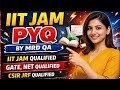 IIT JAM 2023 ||Solution Series Of Linear algebra || Question No.(3) and (12).