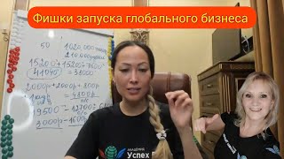 БИЗНЕС-АЙКИДО! Фишки запуска глобального бизнеса #successtogether #бизнес #деньги #онлайн