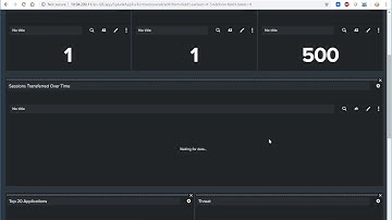 15 Minutes to Configure a Splunk Dashboard for Fortigate Firewalls