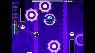 Electrodynamix 74%