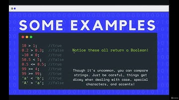 Controlling Program Logic and Flow: Comparison Operators --The Modern JavaScript Bootcamp