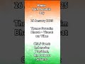 Happy Republic Day #music #song #bollywood #trending