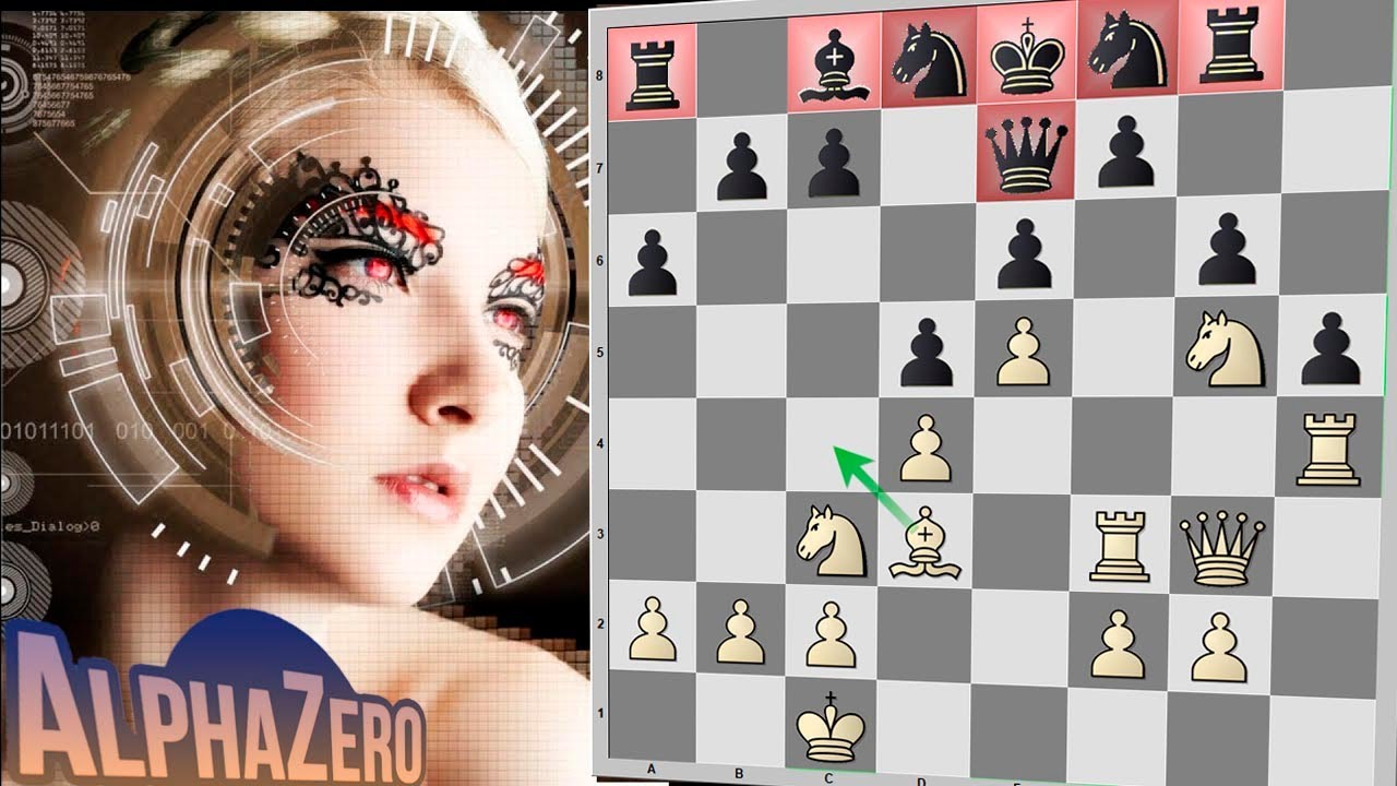 Самое жёсткое поражение Alpha Zero! 👧🐟 Когда Stockfish разбушевался ...