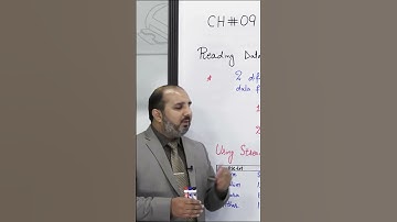 PGC lectures-Inter Part 2-KPK Board-Computer Science-Chapter 9 - Stream Operators