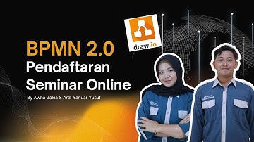 Flowchart Pendaftaran Seminar Online Menggunakan Draw.io | BPMN 2.0