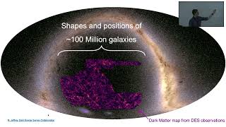 Fast inference of Cosmology from High Resolution Maps using Deep Learning - Arne Thomsen, ETH Zurich