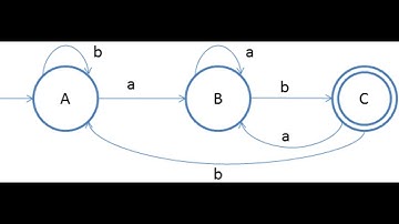 Automata-simulation in 30 seconds :Computer Science Tool You can use pass Theory of Computation-6