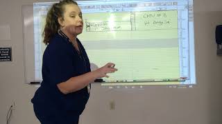 Smart Scheduling Net Worth
