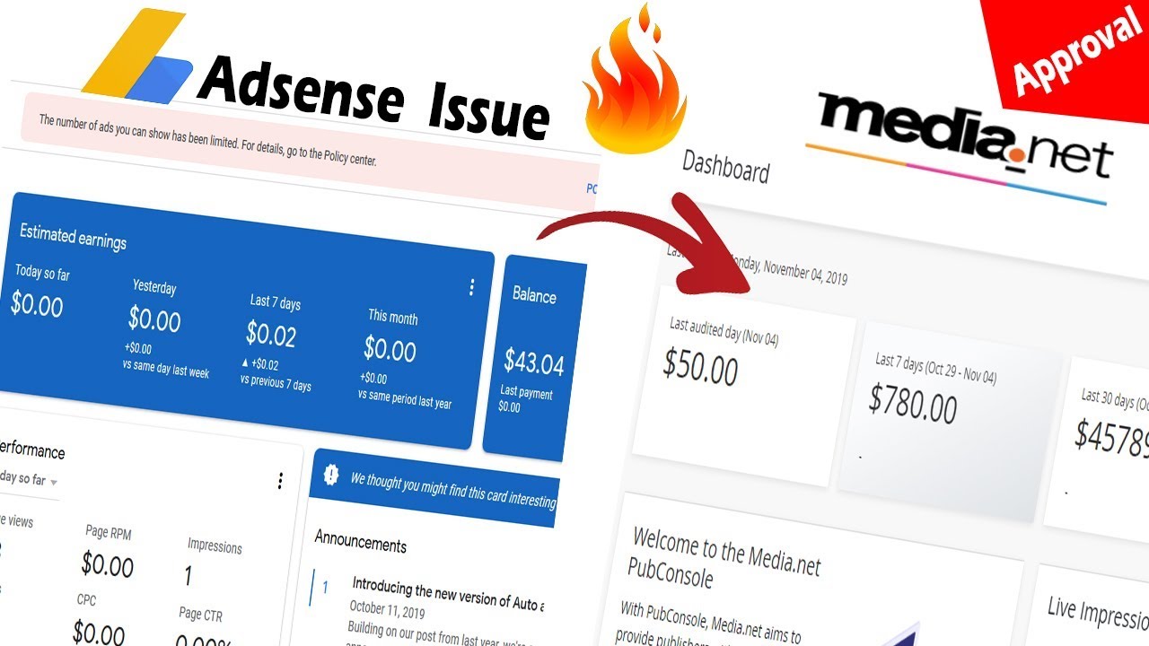 How to Fix AdSense Ads Limited with Alternative Ads | Tips Technology