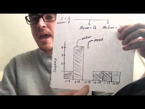 What is the difference between the mean and the median?