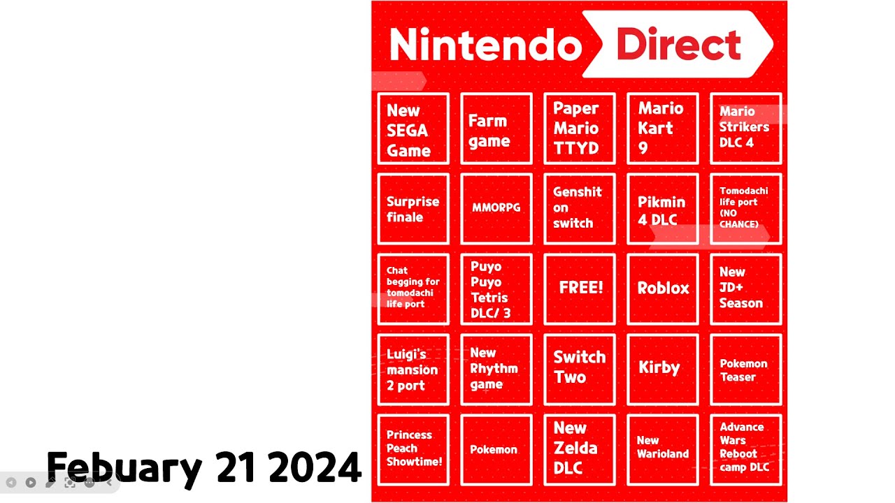 NINTENDO DIRECT FEBRUARY 21 2024 PREDICTIONS? YouTube