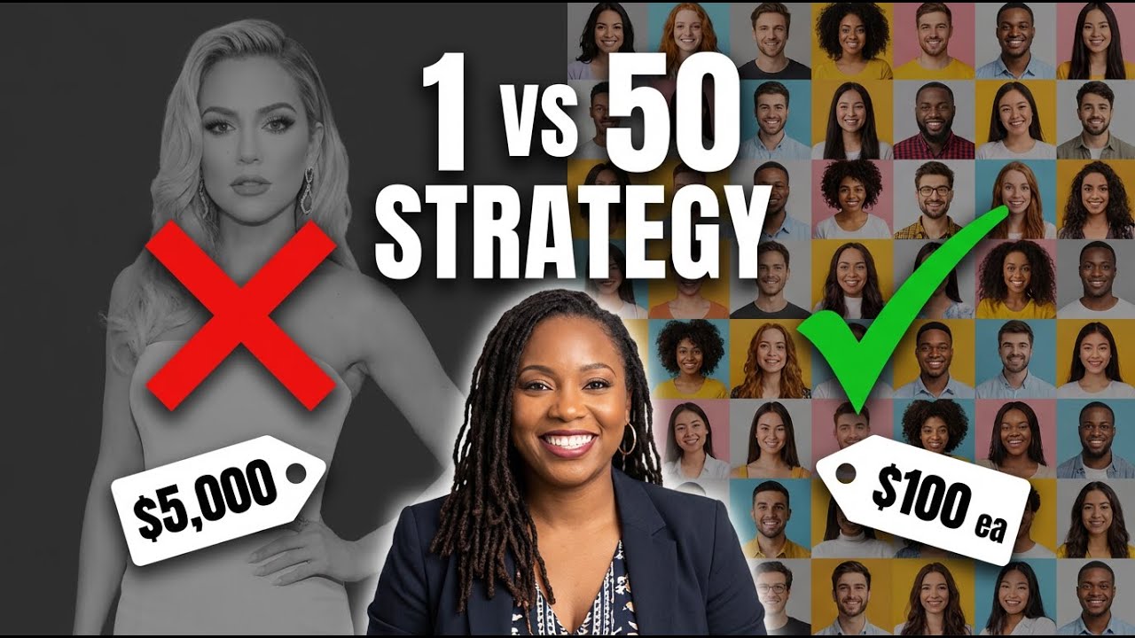 Forget Celebrity Endorsements: This Influencer Strategy Gets Real Results