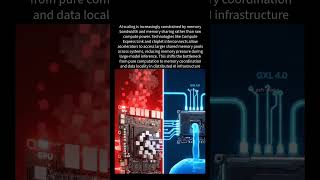 Core Tech: CXL 4.0 Fabric & Unified Coherent Interconnect (UCIe) #Chiplets #MemoryPooling