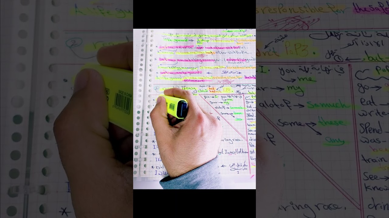 مراجعة يونت ثالث بنصف ساعة سادس اعدادي