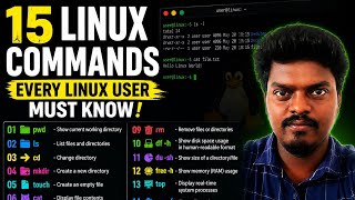 💻 15 Linux Commands Used Daily by Linux, Cloud & DevOps Engineers | Tamil