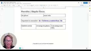 French Partitive Articles Lesson
