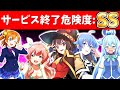 サービス終了しそう...と噂されるスマホゲームまとめ・解説【2022年2月版】【ソシャゲアプリ】