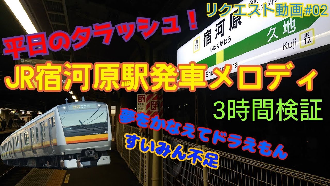 【リクエスト動画#02】JR南武線宿河原駅発車メロディ　3時間調査