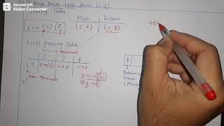 Lec18 Generating Parse Tree using LL(1) Parsing Table | Top Down Parsing