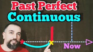 The past perfect continuous Tense Lesson - الزمن الماضي التام المستمر بالإنجليزي شرح كامل