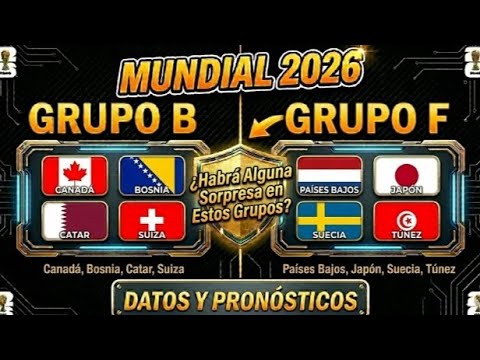 mundial de futebol 2026