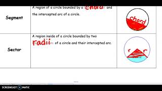 Unit 8 Circle Vocabulary