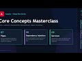 Angular Master Class Series Day -5