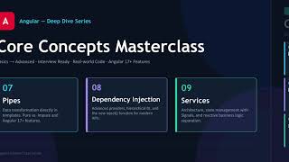 Celebrity Angular Master Class Series Day -5 Profile
