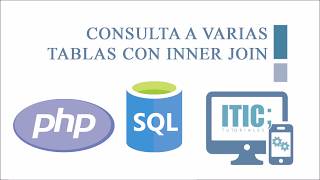 Consulta a Varias Tablas en sólo Una Consulta [PHP:PDO] (INNER JOIN)