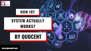 🌟 Step into the Future with the Internet of Things!