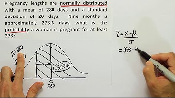 An example of how to use a z table to find areas (probability) under the normal curve
